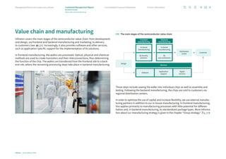 Value chain and manufacturing
Infineon covers the main stages of the semiconductor value chain: from development
and design, via frontend and backend manufacturing and marketing, to delivery
to customers (see C01). Increasingly, it also provides software and other services,
such as application-specific support for the implementation of its solutions.
In frontend manufacturing, the wafers are processed. Optical, physical and chemical
methods are used to create transistors and their interconnections, thus determining
the function of the chip. The wafers are transferred from the frontend site to a back-
end site, where the remaining processing steps take place in backend manufacturing.
These steps include sawing the wafer into individual chips as well as assembly and
testing. Following the backend manufacturing, the chips are sold to customers via
regional distribution centers.
In order to optimize the use of capital and increase flexibility, we use external manufac­
turing partners in addition to our in-house manufacturing. In frontend manufacturing,
this applies primarily to manufacturing processes with little potential for differen­
tiation and, in backend manufacturing, to standardized package types. More informa-
tion about our manufacturing strategy is given in the chapter “Group strategy”. p. 27 ff.
C01 The main stages of the semiconductor value chain
Design
Frontend
manufacturing
Backend
manufacturing
Distribution
center
Customer
In-house
manufacturing
Services
Software
Application
support
Digital
services
In-house
manufacturing
By foundry
partners
By
sub-contractors
Infineon | Annual Report 2023
22
Further information
Consolidated Financial Statements
Management Board and Supervisory Board Combined Management Report
Business model
Value chain and manufacturing
 