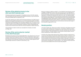 Review of the global economy in the
2022 and 2023 calendar year
Following exceptionally strong growth in the global economy in the 2021 calendar
year in the wake of the post-Covid recovery, growth returned to a more normal level
in the 2022 calendar year of 3.0 percent ( R01).
For the 2023 calendar year, experts at the International Monetary Fund (IMF) expect a
global economic growth of 2.5 percent ( R01). This would mean growth in the 2023
calendar year would be slightly below the long-term growth trend. The reasons for this
include the impact of the energy crisis, high rates of inflation, sharp increases in inter-
est rates, a drop in consumer and business confidence, and the unexpectedly slow
recovery of the Chinese economy after the removal of pandemic-related restrictions.
The growth figures relate to market size, translated into US dollars at market
exchange rates.
Review of the semiconductor market
in the 2023 fiscal year
Worldwide semiconductor revenue totaled €480 billion in the 2023 fiscal year. This was
13 percent lower than the figure for the 2022 fiscal year of €550 billion. Expressed in
US dollars, the decrease was 14 percent ( R02). This was mainly due to the significant
fall in demand in the computing, smartphone and consumer market segments, with
a double-digit contraction in revenue in some areas ( R03).
Revenue in Infineon’s reference market (i.e., the market for semiconductors exclud-
ing DRAM and NAND flash memory chips and microprocessors) was €364 billion in
the 2023 fiscal year, 1 percent less compared with €367 billion in the 2022 fiscal year.
Expressed in US dollars, the decrease was 2 percent ( R02). The relatively steady
performance in the Infineon reference market was primarily due to the automotive
and industrial market segments, in which growth was driven by the decarbonization
and digitalization trends. Semiconductor content in vehicles increased, partly as a
result of growing demand for electric vehicles, comfort features and efficient driver
assistance systems. Growing demand for semiconductors was also evident again in
the renewable energy sector ( R03).
Market position
In the 2022 calendar year, Infineon was ranked in 13th place in the global semiconduc-
tor market, with a market share of 2.6 percent. In the Infineon reference market,
Infineon ranked in seventh place worldwide in the 2022 calendar year, with a market
share of 4.0 percent. This puts Infineon in second place among European semicon-
ductor manufacturers in both markets ( R04).
In the first nine months of the 2023 fiscal year, Infineon achieved a market share of
3.4 percent in the global semiconductor market and was ranked in 11th place. In the
Infineon reference market, Infineon achieved a market share of 4.7 percent in the
first nine months of the 2023 fiscal year and was ranked in sixth place. In the first nine
months of the fiscal year, Infineon was ranked in second place among European
semiconductor manufacturers in both markets ( R04). Data for the full 2023 fiscal
year was not yet available at the time this report was prepared.
Infineon | Annual Report 2023
41
Further information
Consolidated Financial Statements
Management Board and Supervisory Board Combined Management Report
Review of the semiconductor industry
 