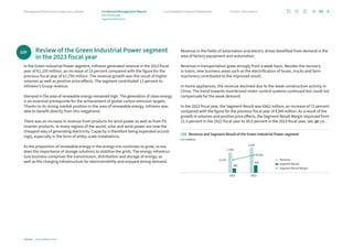 Review of the Green Industrial Power segment
in the 2023 fiscal year
In the Green Industrial Power segment, Infineon generated revenue in the 2023 fiscal
year of €2,205 million, an increase of 23 percent compared with the figure for the
­
previous fiscal year of €1,790 million. The revenue growth was the result of higher
volumes as well as positive price effects. The segment contributed 13 percent to
Infineon’s Group revenue.
Demand in the area of renewable energy remained high. The generation of clean energy
is an essential prerequisite for the achievement of global carbon emission targets.
Thanks to its strong market position in the area of renewable energy, Infineon was
able to benefit directly from this megatrend.
There was an increase in revenue from products for wind power as well as from PV
inverter products. In many regions of the world, solar and wind power are now the
cheapest way of generating electricity. Capacity is therefore being expanded accord-
ingly, especially in the form of utility-scale installations.
As the proportion of renewable energy in the energy mix continues to grow, so too
does the importance of storage solutions to stabilize the grids. The energy infrastruc-
ture business comprises the transmission, distribution and storage of energy, as
well as the charging infrastructure for electromobility and enjoyed strong demand.
Revenue in the fields of automation and electric drives benefited from demand in the
area of factory equipment and automation.
Revenue in transportation grew strongly from a weak basis. Besides the recovery
in trains, new business areas such as the electrification of buses, trucks and farm
machinery contributed to the improved result.
In home appliances, the revenue declined due to the weak construction activity in
China. The trend towards inverterized motor control systems continued but could not
compensate for the weak demand.
In the 2023 fiscal year, the Segment Result was €662 million, an increase of 72 percent
compared with the figure for the previous fiscal year of €384 million. As a result of the
growth in volumes and positive price effects, the Segment Result Margin improved from
21.5 percent in the 2022 fiscal year to 30.0 percent in the 2023 fiscal year, see C05 .
GIP
2,205
1,790
662
384
C05 Revenue and Segment Result of the Green Industrial Power segment
€ in millions
Revenue
Segment Result
Segment Result Margin
2023
2022
30.0%
21.5%
Infineon | Annual Report 2023
46
Further information
Consolidated Financial Statements
Management Board and Supervisory Board Combined Management Report
2023 fiscal year
Segment performance
 