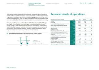 There was an increase in revenue from embedded SIMs (eSIMs), which are used in
vehicles with an automatic emergency call function as well as in the industrial sector.
Progress with Industry 4.0 applications is also leading to growing demand for eSIMs.
Manufacturing machinery, tools and other technical devices are becoming more and
more connected and can therefore be monitored, serviced and maintained remotely.
Given the growth in revenue, both the Segment Result and Segment Result Margin
were higher than in the 2022 fiscal year. Higher prices, a better product mix and
­
volume growth in dedicated applications led to this improvement. The Segment
Result in the 2023 fiscal year was €488 million, an increase of 29 percent compared
with the prior-year figure of €378 million. Based on revenue, the Segment Result
­
Margin was 23.9 percent (previous year: 20.7 percent), see C07.
Review of results of operations
Change
€ in millions, except earnings per share 2023 2022 absolute in %
Revenue 16,309 14,218 2,091 15
Gross profit 7,413 6,131 1,282 21
Research and development expenses (1,985) (1,798) (187) (10)
Selling, general and administrative expenses (1,599) (1,565) (34) (2)
Other operating income and expenses, net 119 77 42 55
Operating profit 3,948 2,845 1,103 39
Net financial result
(financial income and expenses, net) (54) (161) 107 66
Share of profit (loss) of associates and joint
­
ventures accounted for using the equity method 27 39 (12) (31)
Income tax (782) (537) (245) (46)
Profit (loss) from continuing operations 3,139 2,186 953 44
Profit (loss) from discontinued operations,
net of income taxes (2) (7) 5 71
Profit (loss) for the period 3,137 2,179 958 44
Basic earnings per share (in euro) 2.38 1.65 0.73 44
Diluted earnings per share (in euro) 2.38 1.65 0.73 44
Adjusted earnings per share (in euro) – diluted 2.65 1.97 0.68 35
2,046
488
1,822
378
C07 Revenue and Segment Result of the Connected Secure Systems segment
€ in millions
Revenue
Segment Result
Segment Result Margin
2023
2022
23.9%
20.7%
Infineon | Annual Report 2023
49
Further information
Consolidated Financial Statements
Management Board and Supervisory Board Combined Management Report
2023 fiscal year
Segment performance | Review of results of operations
 