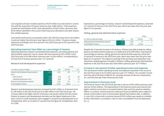 Cost of goods sold also includes expenses of €276 million incurred mainly in connec-
tion with the acquisition of Cypress (previous year: €288 million). These expenses
include the amortization of fair value adjustments of €250 million (previous year:
€278 million) identified in the course of purchase price allocations and other acquisi-
tion-related expenses.
Gross profit (revenue less cost of goods sold) in the 2023 fiscal year was €7,413 million,
21 percent higher than the prior-year figure of €6,131 million. The gross margin
improved accordingly, from 43.1 percent in the 2022 fiscal year to 45.5 percent in the
2023 fiscal year.
Operating expenses have fallen as a percentage of revenue
Operating expenses (research and development expenses, and selling, general and
administrative expenses) rose at a lower rate than revenue by €221 million in the
2023 fiscal year to €3,584 million (previous year: €3,363 million), corresponding to
22.0 percent of revenue (previous year: 23.7 percent).
Research and development expenses
Change
€ in millions, except percentages 2023 2022 absolute in %
Research and development expenses, gross 2,329 2,120 209 10
Minus:
Grants received (130) (113) (17) (15)
Capitalized development costs (214) (209) (5) (2)
Research and development expenses 1,985 1,798 187 10
As percentage of revenue 12.2% 12.6% (40 bp)
Research and development expenses increased by €187 million or 10 percent, from
€1,798 million in the 2022 fiscal year to €1,985 million in the 2023 fiscal year. The
increase reflects the higher volume of business and results mainly from the intensi­
fication of research and development activities and the higher headcount in this
area. A total of 12,830 employees were engaged in research and development as of
30 September 2023, an increase of 7 percent over the figure for 30 September 2022
of 12,005.
Expressed as a percentage of revenue, research and development expenses comprised
12.2 percent of revenue in the 2023 fiscal year, which was lower than the prior-year
figure of 12.6 percent.
Selling, general and administrative expenses
Change
€ in millions, except percentages 2023 2022 absolute in %
Selling, general and administrative expenses 1,599 1,565 34 2
As percentage of revenue 9.8% 11.0% (120 bp)
Despite the 15 percent increase in its revenue, Infineon was able to keep its selling,
general and administrative expenses at a stable level of €1,599 million. Expressed as
a percentage of revenue, selling, general and administrative expenses comprised
9.8 percent of revenue in the 2023 fiscal year, which was lower than the prior-year
­
figure of 11.0 percent. The impact on earnings of the purchase price allocations and
acquisition-­
related expenses included in Infineon’s selling, general and administrative
expenses in the 2023 fiscal year was €168 million (previous year: €177 million).
Increase in net amount of other operating income and expenses
The net amount of other operating income and expenses improved in the course of
the 2023 fiscal year to €119 million (previous year: €77 million). This includes income
from the sale of Infineon’s HiRel DC-DC converter business to Micross Components,
Inc. and from the sale of the Temecula site (USA).
Improvement in financial result
The financial result in the 2023 fiscal year was a net loss of €54 million (previous year:
net loss of €161 million). The improvement in the financial result arose mainly from
higher interest income due to increased interest rates and from positive valuation
effects. In contrast, interest expenses relating to financial liabilities were subject to
almost no fluctuations due to contractually agreed fixed interest rates. In addition,
in June 2023, a bond with a nominal volume of €750 million was repaid on schedule.
Further information is provided in note 4 to the Consolidated Financial Statements.
p. 110
Infineon | Annual Report 2023
51
Further information
Consolidated Financial Statements
Management Board and Supervisory Board Combined Management Report
2023 fiscal year
Review of results of operations
 