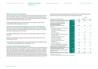 Effective tax rate of 19.9 percent
The income tax expense in the 2023 fiscal year increased to €782 million (previous
year: €537 million). Based on the profit from continuing operations before income
taxes of €3,921 million (previous year: €2,723 million), the tax rate for the reporting
year was 19.9 percent (previous year: 19.7 percent).
Further details regarding the income tax expense are provided in note 6 to the
­
Consolidated Financial Statements. p. 111 ff.
Profit for the period and earnings per share up on previous year
After deducting income taxes and adjusting for the profit/loss from discontinued
operations, Infineon recorded a profit for the period of €3,137 million in the 2023
­
fiscal year (previous year: €2,179 million).
The higher profit for the period resulted in a corresponding increase in earnings
per share.
Both basic and diluted earnings per share stood at €2.38 for the 2023 fiscal year
(­
previous year: €1.65).
The calculation of earnings per share in accordance with IFRS is presented in detail
in note 8 to the Consolidated Financial Statements. p. 115
Increase in adjusted earnings per share
Earnings per share in accordance with IFRS is influenced by amounts relating to pur-
chase price allocations for acquisitions (in particular Cypress) and other exceptional
items. To enable better comparability of operating performance over time, Infineon
­
calculates adjusted earnings per share (diluted). Adjusted profit (loss) for the period
and adjusted earnings per share (diluted) should not be seen as a replacement or as
superior performance indicators, but rather as additional information to the profit (loss)
for the period and earnings per share (diluted) determined in accordance with IFRS.
Adjusted earnings per share (diluted) increased from €1.97 in the 2022 fiscal year to
€2.65 per share in the 2023 fiscal year and is calculated as follows:
Change
€ in millions (unless otherwise stated) 2023 2022 absolute in %
Profit (loss) from continuing operations – diluted 3,139 2,186 953 44
Compensation of hybrid capital investors1 (29) (29) – –
Profit (loss) from continuing operations
­
attributable to shareholders
of Infineon Technologies AG – diluted 3,110 2,157 953 44
Plus/minus:
	Certain impairments (reversal of impairments)
(in particular on goodwill) – (6) 6 +++
	Losses (gains) on earnings of restructuring
and closures (4) – (4) –––
Share-based payment 92 62 30 48
	Acquisition-related depreciation/amortization
and other expenses 464 484 (20) (4)
	Losses (gains) on sales of businesses,
or interests in subsidiaries (30) – (30) –––
Other income and expenses (71) (7) (64) –––
	Acquisition-related expenses within
financial result – 4 (4) –––
Tax effect on adjustments (95) (116) 21 18
	Revaluation of deferred tax assets resulting
from the annually updated earnings forecast – (15) 15 +++
Adjusted profit (loss) for the period from
continuing operations attributable to shareholders
of Infineon Technologies AG – diluted 3,466 2,563 903 35
Weighted-average number of shares outstanding
(in millions) – diluted 1,306 1,304 2 0
Adjusted earnings per share (in euro) – diluted2 2.65 1.97 0.68 35
1 Including the cumulative tax effect.
2 The calculation of the adjusted earnings per share is based on unrounded figures.
Infineon | Annual Report 2023
52
Further information
Consolidated Financial Statements
Management Board and Supervisory Board Combined Management Report
2023 fiscal year
Review of results of operations
 