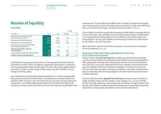Review of liquidity
Cash flow
Change
€ in millions 2023 2022 absolute in %
Cash flows from operating activities
from ­
continuing operations 3,962 3,986 (24) (1)
Cash flows from investing activities (2,264) (2,441) 177 7
Cash flows from financing activities (1,301) (1,869) 568 30
Net change in cash and cash equivalents
from discontinued operations (2) (6) 4 67
Cash-relevant change in cash and
cash equivalents 395 (330) 725 +++
Currency effects on cash and cash equivalents (13) 19 (32) –––
Change in cash and cash equivalents 382 (311) 693 +++
Cash flows from operating activities from continuing operations decreased by
€24 million to €3,962 million. Set against a significant improvement in profit from
continuing operations before income taxes of €1,198 million were negative effects,
principally in relation to the change in other assets and other liabilities and the
change in working capital.
Cash outflows from investing activities decreased by €177 million compared with
the previous fiscal year to €2,264 million. The improvement resulted mainly from
the €643 million increase in net cash inflow from the purchase and sale of financial
investments. Cash inflows totaling €200 million from the sale of the HiRel DC/DC
­
converter business and the sale of the Temecula site (USA) also contributed to the
improvement. This was offset by the €686 million increase in payments for property,
plant and equipment. Further information about investments made in the 2023 fiscal
year can be found in the chapter “Review of financial condition”. p. 53 f.
Cash outflows from financing activities decreased by €568 million compared with the
previous fiscal year. The main effects for this decline are the reduction of €640 million
in net repayment of financial debt which was offset by a €66 million higher divi-
dend payment. The net cash outflows from financing activities thus amounted to
€1,301 million in the 2023 fiscal year.
More information about financial debt is provided in note 16 to the Consolidated
Financial Statements. p. 123 f.
Decrease in Free Cash Flow; adjusted Free Cash Flow
at 10.0 percent of revenue
Infineon reports the Free Cash Flow figure, defined as cash flows from operating
activities and cash flows from investing activities, both from continuing operations,
after adjusting for cash flows from the purchase and sale of financial investments.
Free Cash Flow serves as an additional performance indicator since Infineon holds
part of its liquidity in the form of financial investments. This does not mean that
the Free Cash Flow calculated in this way is available to cover other disbursements,
because dividends, debt-servicing obligations and other fixed disbursements have
not been deducted.
Since the 2023 fiscal year, adjusted Free Cash Flow has become part of Infineon’s
­
target operating model (see the chapter “Group strategy”, p. 28) and is defined
as Free Cash Flow adjusted for cash outflows for investments in large ­frontend build-
ings, for cash inflows for related investment subsidies and for major MA transactions
(acquisitions and disposals) adjusted for cash acquired or disposed of.
Infineon | Annual Report 2023
55
Further information
Consolidated Financial Statements
Management Board and Supervisory Board Combined Management Report
2023 fiscal year
Review of liquidity
 