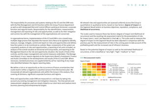 The responsibility for processes and systems relating to the ICS and the ERM rests
with the Risk Management and ICS function within the Group Finance department
as well as with designated Risk and Control Officers working at divisional, corporate
function and regional levels. Responsibility for the identification, measurement,
management and reporting of risks and opportunities, as well as for their mitigation
and control, lies with the management of the organizational unit concerned.
In organizational terms, implementation of the ICS and ERM is via a closed-loop,
multiple-stage process that stipulates the manner and criteria to be applied to identify,
measure, manage, mitigate, control and report on risks and opportunities and defines
how the system is to be monitored as a whole. Major components of the system are
a quarterly analysis of risks and opportunities, a reporting of all units included, an
analysis of the overall situation at divisional and Group levels, and reporting to the
Management Board on the risk and opportunity situation, the results of tests of the
controls, and the major management and control measures undertaken. The Manage-
ment Board, in turn, reports regularly to the Supervisory Board’s Investment, Finance
and Audit Committee on the developments and results of the ICS and ERM. Where
necessary, standard processes are supplemented by ad hoc reporting of any major
risks identified between the regular reporting dates.
We define a risk or an opportunity as the occurrence of future uncertainties that
could result in either a negative or a positive variance from the business plan. We
incorporate all relevant organizational units within the Group in this analysis, thus
covering all divisions, significant corporate functions and regions.
Risks and opportunities under ERM are measured on a net basis by taking into
account any existing management and mitigation measures. The time periods and
measurement categories used are closely linked to our short-term and medium-term
business planning and entrepreneurial targets.
All relevant risks and opportunities are assessed uniformly across the Group in
quantitative or qualitative terms, based on two factors: degree of impact on
the Segment Result and/or on business objectives, reputation, compliance, and
likelihood of occurrence.
The scales used to measure these two factors (degree of impact and likelihood of
occurrence) and the resulting risk assessment matrix for the presentation of risks
for impact years 1 and 2 are depicted in chart C13. The scale used to measure the
degree of impact on the Segment Result has been adjusted in comparison with the
previous year for the measurement of risks in the coming years to take account of the
profitable growth and the increased size of Infineon’s business.
Based on the potential degree of impact as well as the estimated likelihood of
occurrence, a risk is classified as “very high”, “high”, “medium” or “low”.
1 Relating to a planning year.
Likelihood of occurrence
1 10% Very unlikely
2 10–40% Unlikely
3 40–60% Possible
4 60–90% Probable
5 90% Virtually certain
Degree of impact
on Segment Result1
1 €40 million Marginal
2 €40–100 million Minor
3 €100–200 million Moderate
4 €200–400 million Significant
5 €400 million Major
C13 Risk assessment matrix
Degree of impact
Likelihoodofoccurrence
5
4
3
2
1
1 2 3 4 5
Low risk Medium risk High risk Very high risk
66
Infineon | Annual Report 2023
Further information
Consolidated Financial Statements
Management Board and Supervisory Board
Report on outlook, risk and opportunity
Risk and opportunity report
Combined Management Report
 