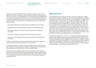 In the semi-annual meetings of the Risk Committee, the Group-wide risk and
opportunity situation is evaluated, and the results of the internal control process are
discussed. In addition, an overall statement on the appropriateness and effectiveness
of our general ICS and ERM is produced once a year. This overall statement is based
on reviews conducted by Internal Audit, voluntary external reviews and audits, and
self-assessments. The evaluation here was conducted inter alia on the basis of the
following criteria:
› 
Appropriate organizational coverage of the ICS and ERM processes of Infineon
› 
Availability of clear Group-wide guidelines about the ICS and ERM processes
› 
Timeliness of regular risk inventory, risk reporting processes and testing of
the controls
› 
Timeliness and regular monitoring of ICS and ERM mitigation activities
› 
Discussion of new risk topics with the managers responsible and with the Risk
Committee
On the basis of the findings of reviews by Internal Audit and external reviews and
audits, we make continual improvements to our ICS and ERM.
In all material respects, on the basis of the ICS and ERM activities conducted in the
2023 fiscal year, no factors came to our attention that would give rise to doubt as to
the appropriateness and effectiveness of the ICS and ERM system.
Both the general ICS and ERM and the ICS with respect to the financial reporting
process are continuously being developed and expanded to ensure compliance with
internal and external requirements. Improvements made to these systems contribute
to the ongoing monitoring of the relevant risk areas, including the responsible
organizational units.
Significant risks
In the following section, we describe risks that could have a significant or material
adverse impact on Infineon’s Segment Result and/or its business objectives, reputation
or compliance. We divide these risks into four main risk categories: “Strategic risks”,
“Operational risks”, “Financial risks” and “Legal and compliance risks”. Within these
main risk categories are risk sub-categories. The order in which the various risk
sub-categories are presented reflects their materiality to Infineon. This means that
the most material risk sub-category is mentioned at the beginning, and the risk
sub-categories are mentioned thereafter in descending order of materiality. The
materiality of each risk is determined on the basis of the total risk score for impact in
years 1 and 2. The risk score of an individual risk for impact in years 1 and 2 is calcu-
lated in each case by multiplying the likelihood of occurrence (on a scale of 1–5) by
the degree of impact of the risk (on a scale of 1–5). Unless otherwise stated, the risks
described within the risk sub-categories apply across the divisions.
The additional classification in “A”, “B” or “C” in brackets behind the respective title
of the risk sub-category results from the described materiality for Infineon and
enables a ranking of the risk sub-categories across the main risk categories. The risk
sub-categories with the bracketed addition “A” represent the first quartile of materiality
(highest risk sub-categories), “B” describes the second and third quartiles and “C”
the fourth quartile. The classification in the quartiles represents a change compared
to the classification in the previous year (high, medium, low).
69
Infineon | Annual Report 2023
Further information
Consolidated Financial Statements
Management Board and Supervisory Board
Report on outlook, risk and opportunity
Risk and opportunity report
Combined Management Report
 