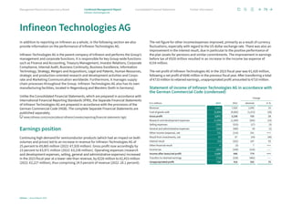 In addition to reporting on Infineon as a whole, in the following section we also
provide information on the performance of Infineon Technologies AG.
Infineon Technologies AG is the parent company of Infineon and performs the Group’s
management and corporate functions. It is responsible for key Group-wide functions
such as Finance and Accounting, Treasury Management, Investor Relations, Corporate
Compliance, Internal Audit, Business Continuity, Business Excellence, Information
Technology, Strategy, Mergers and Acquisitions, Legal and Patents, Human Resources,
strategic and production-oriented research and development activities and Corpo-
rate and Marketing Communication worldwide. Furthermore, it manages supply
chain processes throughout the Group. Infineon Technologies AG also has its own
manufacturing facilities, located in Regensburg and Warstein (both in Germany).
Unlike the Consolidated Financial Statements, which are prepared in accordance with
International Financial Reporting Standards (IFRS), the Separate Financial Statements
of Infineon Technologies AG are prepared in accordance with the provisions of the
German Commercial Code (HGB). The complete Separate Financial Statements are
published separately.
www.infineon.com/cms/en/about-infineon/investor/reporting/financial-statements-hgb/
Earnings position
Continuing high demand for semiconductor products (which had an impact on both
volumes and prices) led to an increase in revenue for Infineon Technologies AG of
25 percent to €9,865 million (2022: €7,920 million). Gross profit rose accordingly by
23 percent to €3,971 million (2022: €3,238 million). Operating expenses (research
and development expenses, selling, general and administrative expenses) increased
in the 2023 fiscal year at a lower rate than revenue, by €226 million to €2,453 million
(2022: €2,227 million), thus comprising 24.9 percent of revenue (2022: 28.1 percent).
The net figure for other income/expenses improved, primarily as a result of currency
fluctuations, especially with regard to the US dollar exchange rate. There was also an
improvement in the interest result, due in particular to the positive performance of
the plan assets for pensions and similar commitments. The improvement in earnings
before tax of €928 million resulted in an increase in the income tax expense of
€154 million.
The net profit of Infineon Technologies AG in the 2023 fiscal year was €1,420 million,
following a net profit of €646 million in the previous fiscal year. After transferring a total
of €710 million to retained earnings, unappropriated profit amounted to €710 million.
Statement of income of Infineon Technologies AG in accordance with
the German Commercial Code (condensed)
€ in millions 2023 2022
Change
absolute in %
Revenue 9,865 7,920 1,945 25
Cost of goods sold (5,894) (4,682) (1,212) (26)
Gross profit 3,971 3,238 733 23
Research and development expenses (1,599) (1,394) (205) (15)
Selling expenses (550) (533) (17) (3)
General and administrative expenses (304) (300) (4) (1)
Other income (expense), net 132 (119) 251 +++
Result from investments, net 43 67 (24) (36)
Interest result (14) (201) 187 93
Other financial result 4 (3) 7 +++
Income tax (263) (109) (154) –––
Income after taxes/net profit 1,420 646 774 +++
Transfers to retained earnings (710) (228) (482) –––
Unappropriated profit 710 418 292 70
Infineon Technologies AG
79
Infineon | Annual Report 2023
Further information
Consolidated Financial Statements
Management Board and Supervisory Board Combined Management Report
Infineon Technologies AG
 