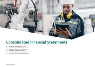 89 Consolidated Statement of Profit or Loss
90 Consolidated Statement of Comprehensive Income
91 Consolidated Statement of Financial Position
92 Consolidated Statement of Cash Flows
93 Consolidated Statement of Changes in Equity
95 Notes to the Consolidated Financial Statements
Consolidated Financial Statements
88
Infineon | Annual Report 2023
 