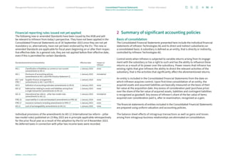 Financial reporting rules issued not yet applied
The following new or amended Standards have been issued by the IASB and will
be relevant to Infineon from today’s perspective. They have not been applied in the
Consolidated Financial Statements as of 30 September 2023 since they are not yet
mandatory or, alternatively, have not yet been endorsed by the EU. The new or
amended Standards are applicable for fiscal years beginning on or after their respec-
tive effective date. As a general rule, they are not applied before their effective date,
even if this is permitted for certain Standards.
Standard/amendment/interpretation Effective date Impact on
Infineon
IAS 1 Classification of liabilities as current or non-current
(amendments to IAS 1)
1 January 2024 none
IAS 1 Disclosure of accounting policies
(amendments to IAS 1 and IFRS Practice Statement 2)
1 January 2023 immaterial
IAS 7 and
IFRS 7
Supplier finance arrangements
(amendments to IAS 7 and IFRS 7)
1 January 2024 none
IAS 8 Definition of accounting estimates (amendments to IAS 8) 1 January 2023 none
IAS 12 Deferred tax relating to assets and liabilities arising from
a single transaction (amendments to IAS 12)
1 January 2023 none
IAS 12 International tax reform – pillar two model rules
(amendments to IAS 12)
1 January 2023 immaterial
IFRS 16 Lease liability in a sale and leaseback (amendments to IFRS 16) 1 January 2024 none
IFRS 17 Insurance contracts including amendments to IFRS 17 1 January 2023 none
IAS 21 Lack of exchangeability (amendments to IAS 21) 1 January 2025 none
Individual provisions of the amendments to IAS 12 (International tax reform – pillar
two model rules) published on 23 May 2023 are in principle applicable retrospectively
for the prior fiscal year as a result of the adoption by the EU on 8 November 2023.
No deferred taxes in connection with pillar two income taxes were recorded.
2 Summary of significant accounting policies
Basis of consolidation
The Consolidated Financial Statements presented here include the individual financial
statements of Infineon Technologies AG and its direct and indirect subsidiaries on
a consolidated basis. A subsidiary is defined as an entity, that is directly or indirectly,
controlled by Infineon Technologies AG.
Control exists when Infineon is subjected to variable returns arising from its engage-
ment with the subsidiary or has a right to such and has the ability to influence these
returns as a result of its power over the subsidiary. Power means that Infineon has
existing rights that give Infineon the ability to direct the relevant activities of the
subsidiary, that is the activities that significantly affect the aforementioned returns.
An entity is included in the Consolidated Financial Statements from the date on
which Infineon acquires control. Upon first-time consolidation of an entity, the
acquired assets and assumed liabilities are basically measured on the basis of their
fair value at the acquisition date. Any excess of consideration paid (purchase price)
over the share of the fair value of acquired assets, liabilities and contingent liabilities
is recognized as goodwill. Any excess of Infineon’s share of the fair value of items
acquired over consideration paid is, after re-examination, recognized as a gain.
The financial statements of entities included in the Consolidated Financial Statements
are prepared using uniform valuation and accounting policies.
The balance sheet effects of intragroup transactions as well as gains and losses
arising from intragroup business relationships are eliminated on consolidation.
96
Infineon | Annual Report 2023
Further information
Combined Management Report
Management Board and Supervisory Board
Notes to the Consolidated Financial Statements
Consolidated Financial Statements
 