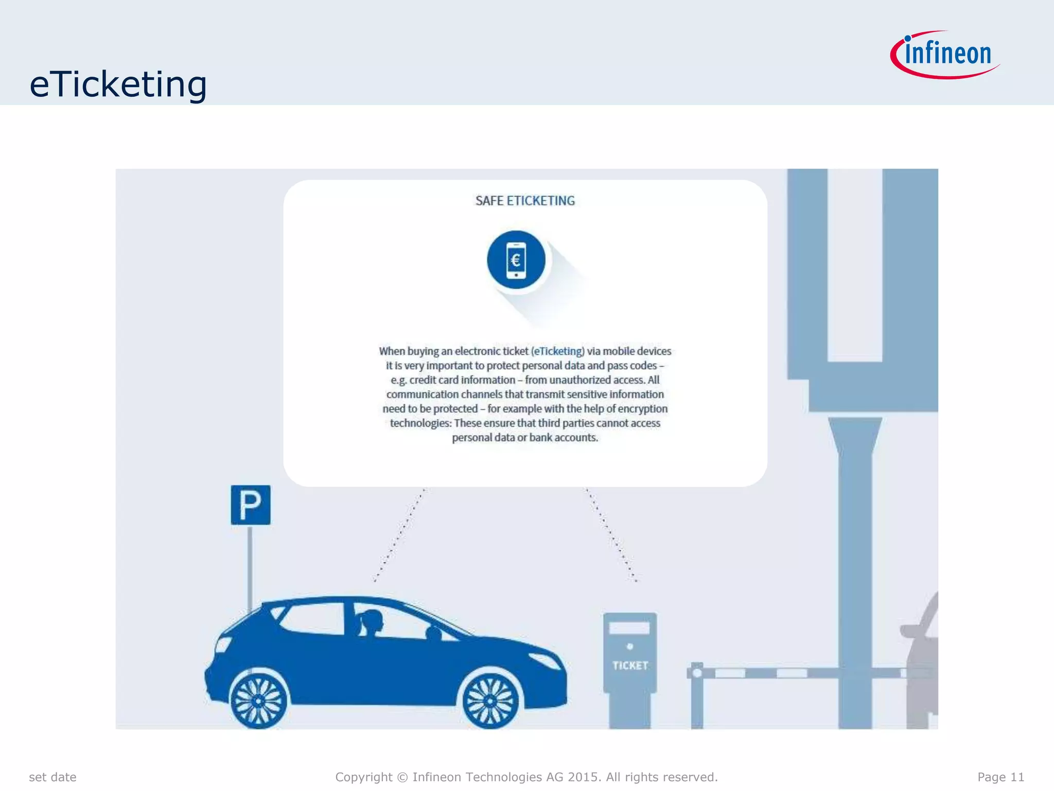 eTicketing
set date Copyright © Infineon Technologies AG 2015. All rights reserved. Page 11
 