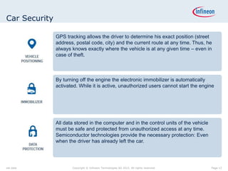 Car Security
set date Copyright © Infineon Technologies AG 2015. All rights reserved. Page 12
GPS tracking allows the driver to determine his exact position (street
address, postal code, city) and the current route at any time. Thus, he
always knows exactly where the vehicle is at any given time – even in
case of theft.
By turning off the engine the electronic immobilizer is automatically
activated. While it is active, unauthorized users cannot start the engine
All data stored in the computer and in the control units of the vehicle
must be safe and protected from unauthorized access at any time.
Semiconductor technologies provide the necessary protection: Even
when the driver has already left the car.
 