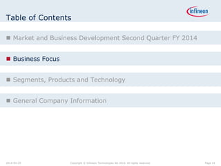 Table of Contents
 Market and Business Development Second Quarter FY 2014
 Business Focus
 Segments, Products and Technology
 General Company Information
Page 142014-04-29 Copyright © Infineon Technologies AG 2014. All rights reserved.
 