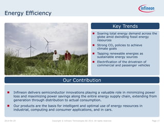 Key Trends
 Soaring total energy demand across the
globe amid dwindling fossil energy
resources
 Strong CO2 policies to achieve
climate goals
 Tapping renewable energies as
sustainable energy sources
 Electrification of the drivetrain of
commercial and passenger vehicles
 Infineon delivers semiconductor innovations playing a valuable role in minimizing power
loss and maximizing power savings along the entire energy supply chain, extending from
generation through distribution to actual consumption.
 Our products are the basis for intelligent and optimal use of energy resources in
industrial, computing and consumer applications, and in cars.
Our Contribution
Energy Efficiency
Page 172014-04-29 Copyright © Infineon Technologies AG 2014. All rights reserved.
 