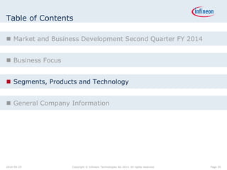 Table of Contents
 Market and Business Development Second Quarter FY 2014
 Business Focus
 Segments, Products and Technology
 General Company Information
Page 202014-04-29 Copyright © Infineon Technologies AG 2014. All rights reserved.
 