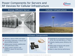 Power Components for Servers and
RF Devices for Cellular Infrastructure
Infineon Components
Cellular InfrastructureEnergy Efficient Server
 Efficiency values of 95% and higher
 Technology leadership in silicium and
silicumcarbide products
 Highest power density enabling best
cost-performance ratios
 Unique system solutions with
MOSFETs, power ICs and driver
products
 Applicable for all standard frequencies
of 2G, 3G, 4G (450 MHz to 2.7 GHz)
 Industry leading power efficiency for
LTE
 Wide range of devices with power
levels from 4 – 700 W
 Best-in-class thermal performance
Page 322014-04-29 Copyright © Infineon Technologies AG 2014. All rights reserved.
 