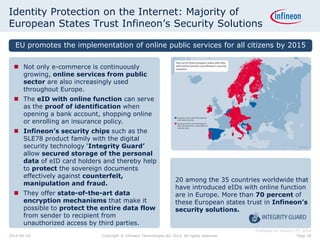 Identity Protection on the Internet: Majority of
European States Trust Infineon’s Security Solutions
20 among the 35 countries worldwide that
have introduced eIDs with online function
are in Europe. More than 70 percent of
these European states trust in Infineon’s
security solutions.
 Not only e-commerce is continuously
growing, online services from public
sector are also increasingly used
throughout Europe.
 The eID with online function can serve
as the proof of identification when
opening a bank account, shopping online
or enrolling an insurance policy.
 Infineon’s security chips such as the
SLE78 product family with the digital
security technology ‘Integrity Guard’
allow secured storage of the personal
data of eID card holders and thereby help
to protect the sovereign documents
effectively against counterfeit,
manipulation and fraud.
 They offer state-of-the-art data
encryption mechanisms that make it
possible to protect the entire data flow
from sender to recipient from
unauthorized access by third parties.
EU promotes the implementation of online public services for all citizens by 2015
Published on January 23, 2014
Page 362014-04-29 Copyright © Infineon Technologies AG 2014. All rights reserved.
 