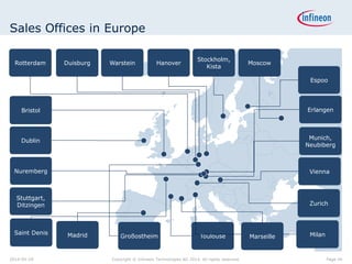 Sales Offices in Europe
Moscow
Stockholm,
Kista
Dublin
Bristol
Saint Denis Madrid Toulouse Milan
Zurich
Vienna
Erlangen
Stuttgart,
Ditzingen
Munich,
Neubiberg
HanoverWarsteinDuisburgRotterdam
Nuremberg
Espoo
MarseilleGroßostheim
Page 442014-04-29 Copyright © Infineon Technologies AG 2014. All rights reserved.
 