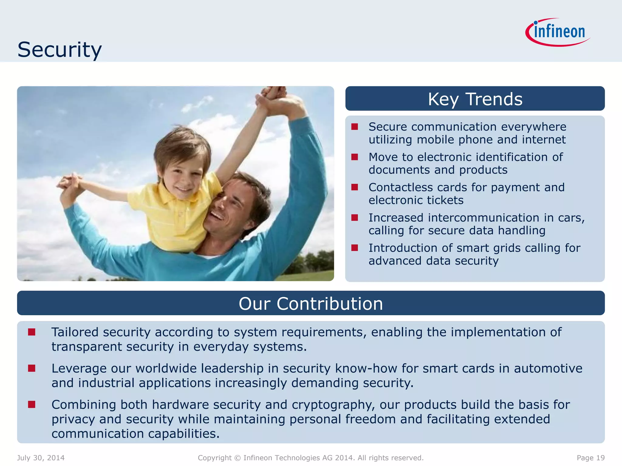 Key Trends
 Secure communication everywhere
utilizing mobile phone and internet
 Move to electronic identification of
documents and products
 Contactless cards for payment and
electronic tickets
 Increased intercommunication in cars,
calling for secure data handling
 Introduction of smart grids calling for
advanced data security
 Tailored security according to system requirements, enabling the implementation of
transparent security in everyday systems.
 Leverage our worldwide leadership in security know-how for smart cards in automotive
and industrial applications increasingly demanding security.
 Combining both hardware security and cryptography, our products build the basis for
privacy and security while maintaining personal freedom and facilitating extended
communication capabilities.
Our Contribution
Security
Page 19July 30, 2014 Copyright © Infineon Technologies AG 2014. All rights reserved.
 