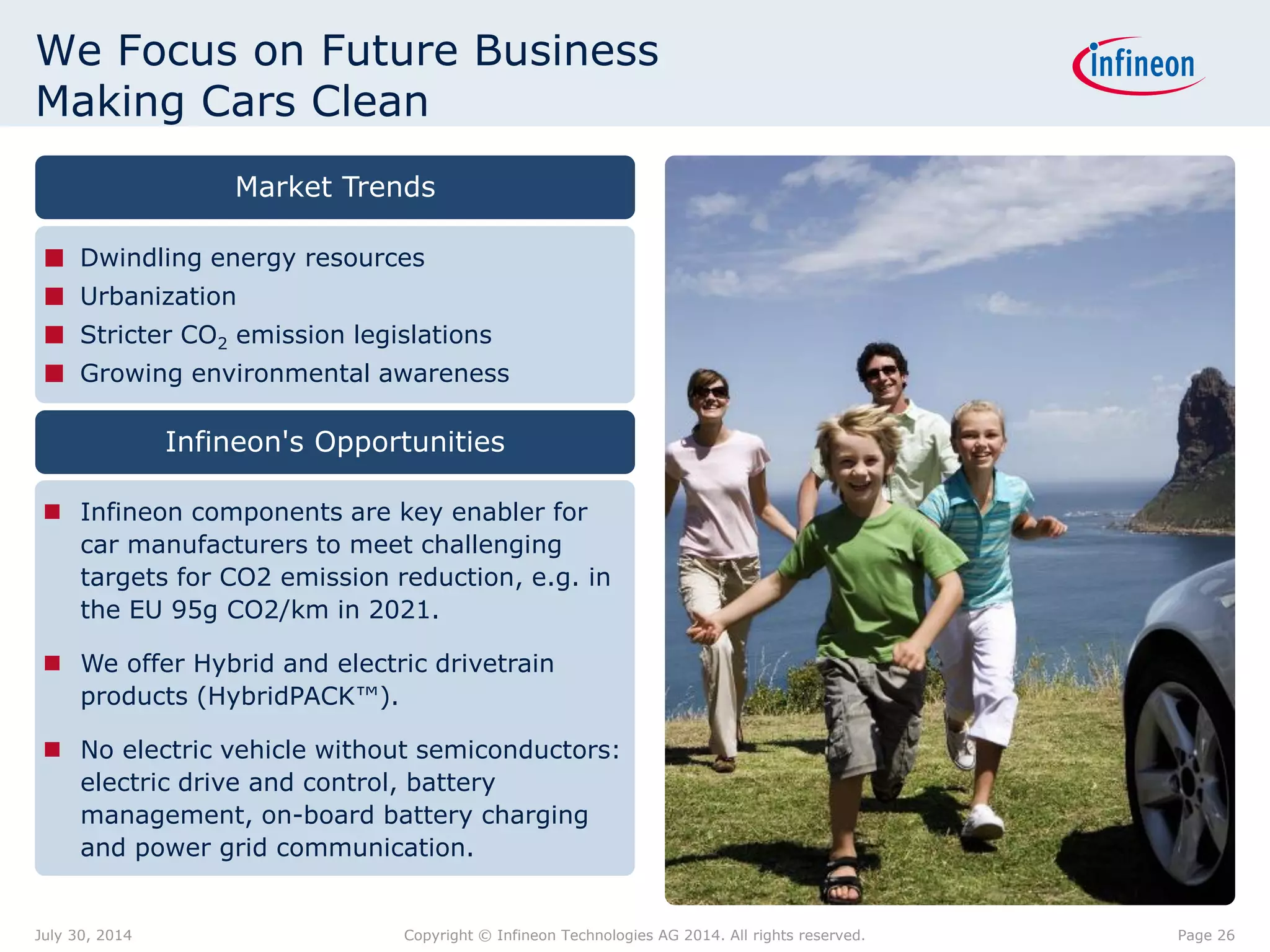 Market Trends
■ Dwindling energy resources
■ Urbanization
■ Stricter CO2 emission legislations
■ Growing environmental awareness
Infineon's Opportunities
 Infineon components are key enabler for
car manufacturers to meet challenging
targets for CO2 emission reduction, e.g. in
the EU 95g CO2/km in 2021.
 We offer Hybrid and electric drivetrain
products (HybridPACK™).
 No electric vehicle without semiconductors:
electric drive and control, battery
management, on-board battery charging
and power grid communication.
We Focus on Future Business
Making Cars Clean
Page 26July 30, 2014 Copyright © Infineon Technologies AG 2014. All rights reserved.
 