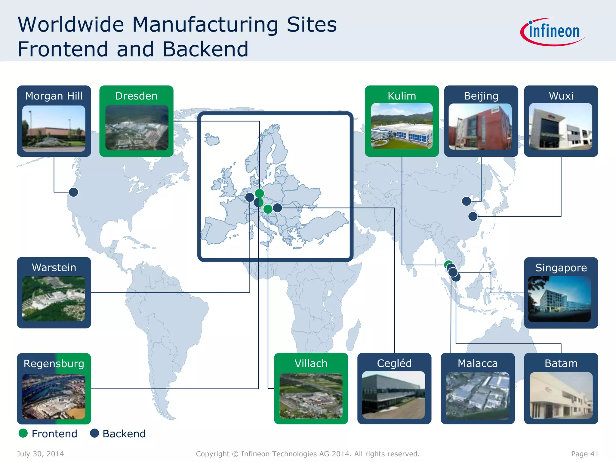 Worldwide Manufacturing Sites
Frontend and Backend
Frontend Backend
Morgan Hill Dresden Beijing WuxiKulim
Batam
Warstein
Regensburg Villach Cegléd Malacca
Singapore
Page 41July 30, 2014 Copyright © Infineon Technologies AG 2014. All rights reserved.
 