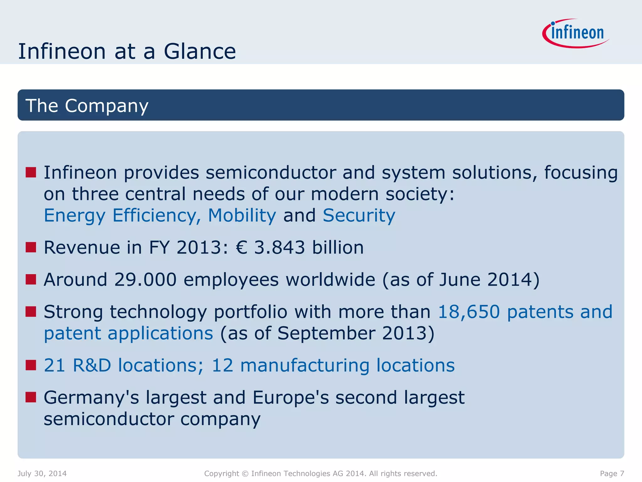The Company
 Infineon provides semiconductor and system solutions, focusing
on three central needs of our modern society:
Energy Efficiency, Mobility and Security
 Revenue in FY 2013: € 3.843 billion
 Around 29.000 employees worldwide (as of June 2014)
 Strong technology portfolio with more than 18,650 patents and
patent applications (as of September 2013)
 21 R&D locations; 12 manufacturing locations
 Germany's largest and Europe's second largest
semiconductor company
Infineon at a Glance
Page 7July 30, 2014 Copyright © Infineon Technologies AG 2014. All rights reserved.
 