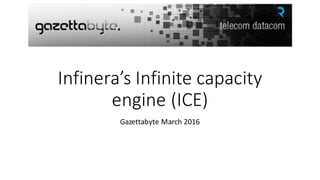 Infinera’s Infinite	capacity	
engine	(ICE)
Gazettabyte March	2016
 