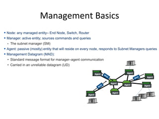 Management Basics
Mellanox Training Center 19
Training Material
Node: any managed entity– End Node, Switch, Router
Manager: active entity; sources commands and queries
• The subnet manager (SM)
Agent: passive (mostly) entity that will reside on every node, responds to Subnet Managers queries
Management Datagram (MAD):
• Standard message format for manager–agent communication
• Carried in an unreliable datagram (UD)
IB Basic Management Concepts
Agent
Agent
Agent
Agent
Agent
Agent
Agent
Agent
 