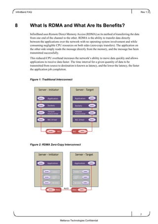 InfiniBand FAQ Rev 1.3
7
Mellanox Technologies Confidential
8 What Is RDMA and What Are Its Benefits?
InfiniBand uses Remote Direct Memory Access (RDMA) as its method of transferring the data
from one end of the channel to the other. RDMA is the ability to transfer data directly
between the applications over the network with no operating system involvement and while
consuming negligible CPU resources on both sides (zero-copy transfers). The application on
the other side simply reads the message directly from the memory, and the message has been
transmitted successfully.
This reduced CPU overhead increases the network’s ability to move data quickly and allows
applications to receive data faster. The time interval for a given quantity of data to be
transmitted from source to destination is known as latency, and the lower the latency, the faster
the application job completion.
Figure 1: Traditional Interconnect
Figure 2: RDMA Zero-Copy Interconnect
 
