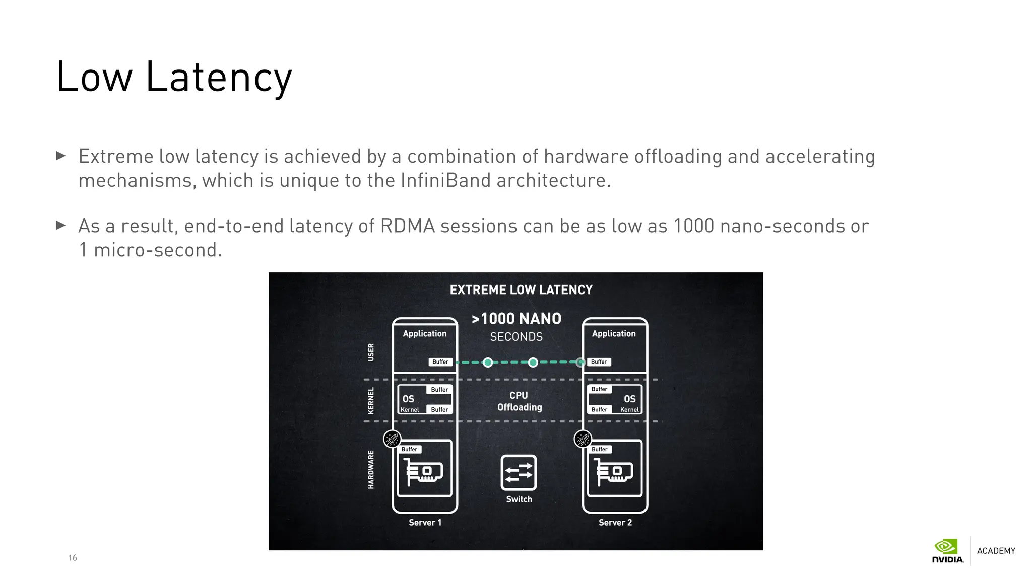 16
Low Latency
Extreme low latency is achieved by a combination of hardware offloading and accelerating
mechanisms, which is unique to the InfiniBand architecture.
As a result, end-to-end latency of RDMA sessions can be as low as 1000 nano-seconds or
1 micro-second.
 