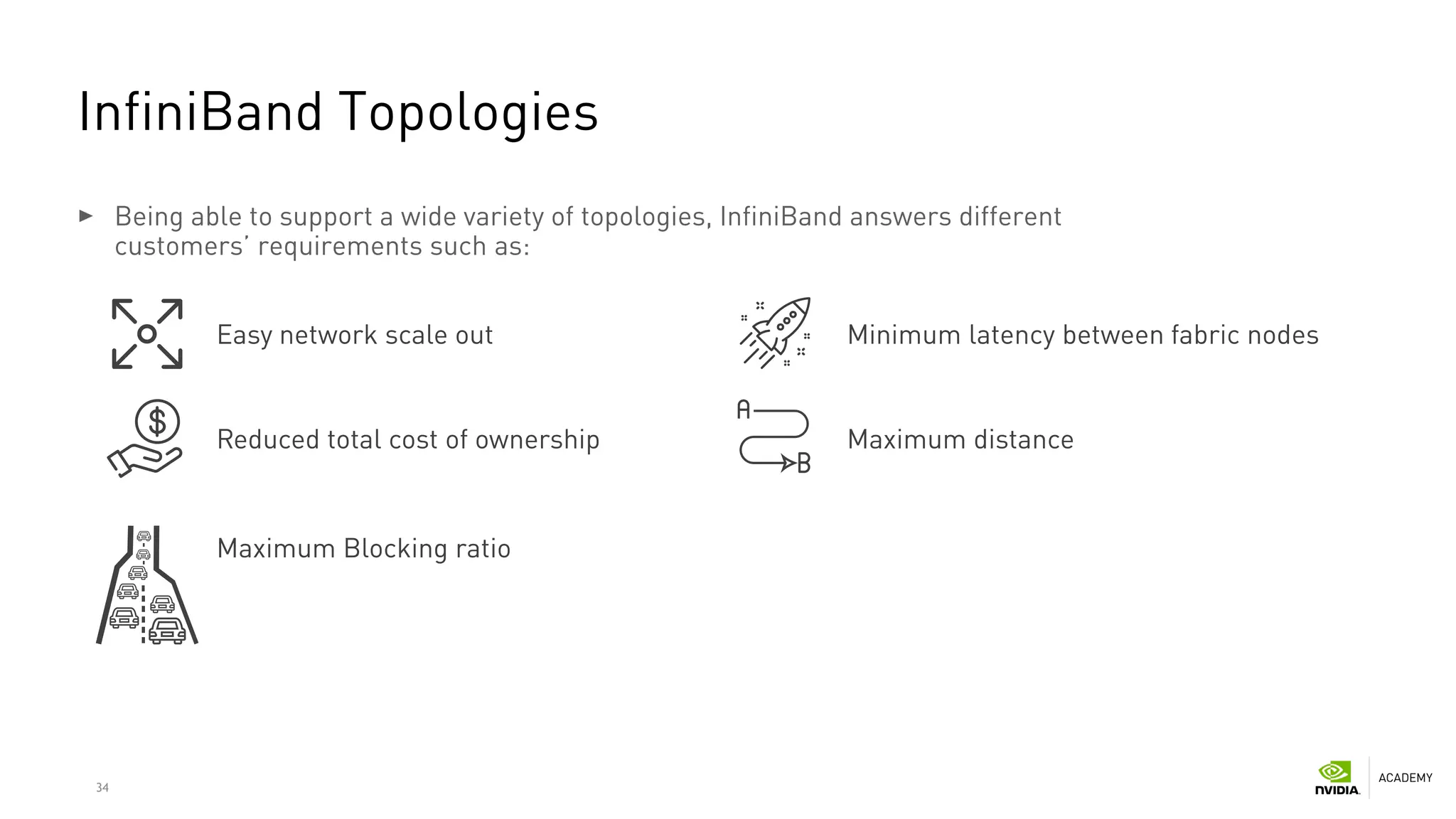 34
InfiniBand Topologies
Being able to support a wide variety of topologies, InfiniBand answers different
customers’ requirements such as:
Easy network scale out
Reduced total cost of ownership
Maximum Blocking ratio
Minimum latency between fabric nodes
Maximum distance
 