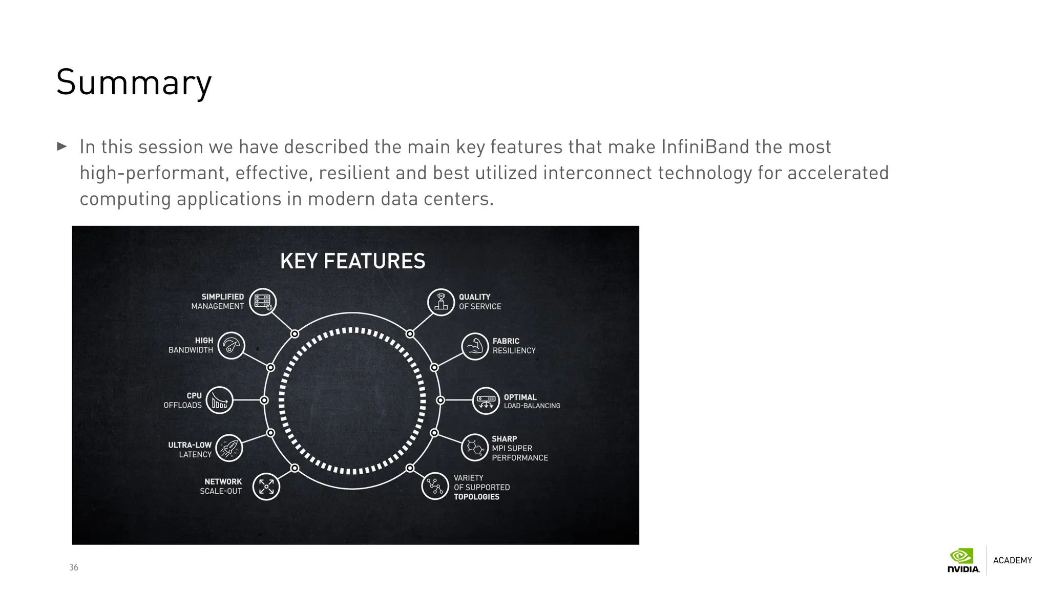 36
Summary
In this session we have described the main key features that make InfiniBand the most
high-performant, effective, resilient and best utilized interconnect technology for accelerated
computing applications in modern data centers.
 