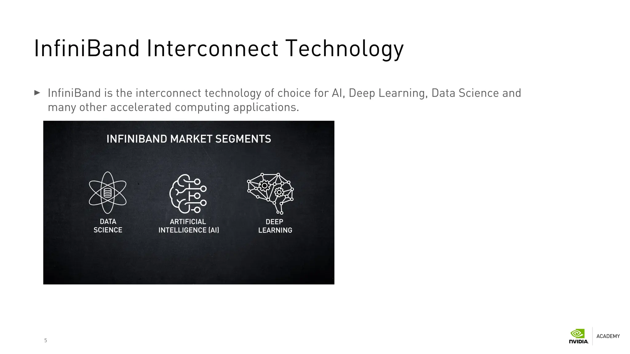 5
InfiniBand Interconnect Technology
InfiniBand is the interconnect technology of choice for AI, Deep Learning, Data Science and
many other accelerated computing applications.
 
