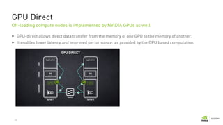 14
GPU Direct
GPU-direct allows direct data transfer from the memory of one GPU to the memory of another.
It enables lower latency and improved performance, as provided by the GPU based computation.
Off-loading compute nodes is implemented by NVIDIA GPUs as well
 