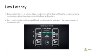 16
Low Latency
Extreme low latency is achieved by a combination of hardware offloading and accelerating
mechanisms, which is unique to the InfiniBand architecture.
As a result, end-to-end latency of RDMA sessions can be as low as 1000 nano-seconds or
1 micro-second.
 