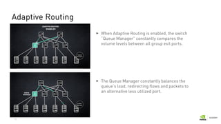 27
Adaptive Routing
When Adaptive Routing is enabled, the switch
“Queue Manager” constantly compares the
volume levels between all group exit ports.
The Queue Manager constantly balances the
queue’s load, redirecting flows and packets to
an alternative less utilized port.
 