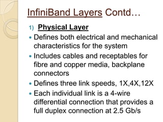 Technical OverviewSwitch-based point-to-point interconnect architectureEach individual link is based on a four-wire 2.5Gb/s bidirectional connection.Architecture defines a layered hardware protocol (Physical, Link, Network, Transport Layers) as well as a software layerEach link can support multiple transport services for reliability