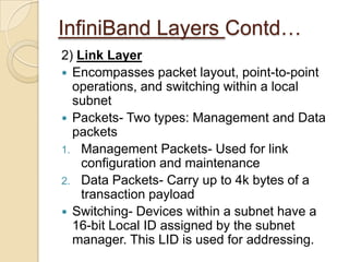 InfiniBand Feature SetLayered Protocol- Physical, Link, Network, Transport, Upper LayersPacket based communicationQuality Of ServiceThree link speeds1X- 2.5 Gb/s, 4 Wire4X- 10 Gb/s, 16 Wire12X- 30 Gb/s, 48 WirePCB, Copper and Fiber cable interconnectRemote DMA supportMulticast and Unicast support