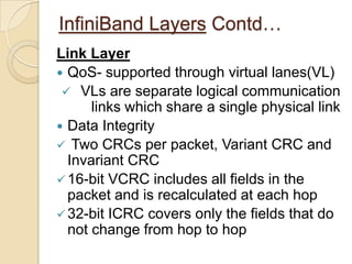 InfiniBand Layers