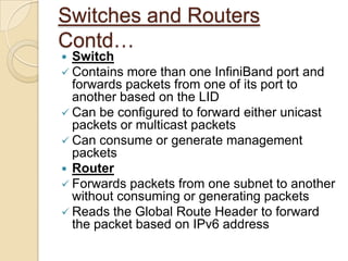 InfiniBand Architecture
