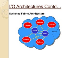 Superset of the Virtual Interface Architecture