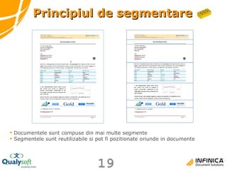 Principiul de segmentare Documentele sunt compuse din mai multe segmente Segmentele sunt reutilizabile si pot fi pozitionate oriunde in documente 