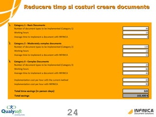 Reducere timp si costuri creare documente 