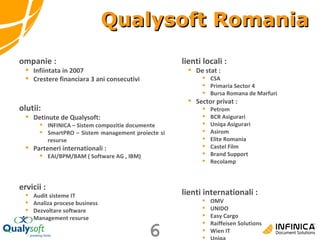 Qualysoft Romania Companie : Infiintata in 2007 Crestere financiara 3 ani consecutivi Solutii: Detinute de Qualysoft: INFINICA – Sistem compozitie documente SmartPRO – Sistem management proiecte si resurse Parteneri internationali : EAI/BPM/BAM ( Software AG , IBM) Servicii : Audit sisteme IT  Analiza procese business  Dezvoltare software  Management resurse  Clienti locali : De stat : CSA Primaria Sector 4 Bursa Romana de Marfuri Sector privat : Petrom BCR Asigurari Uniqa Asigurari Asirom Elite Romania Castel Film Brand Support Recolamp Clienti internationali : OMV UNIDO Easy Cargo Raiffeisen Solutions Wien IT Uniqa Zurich Airport 
