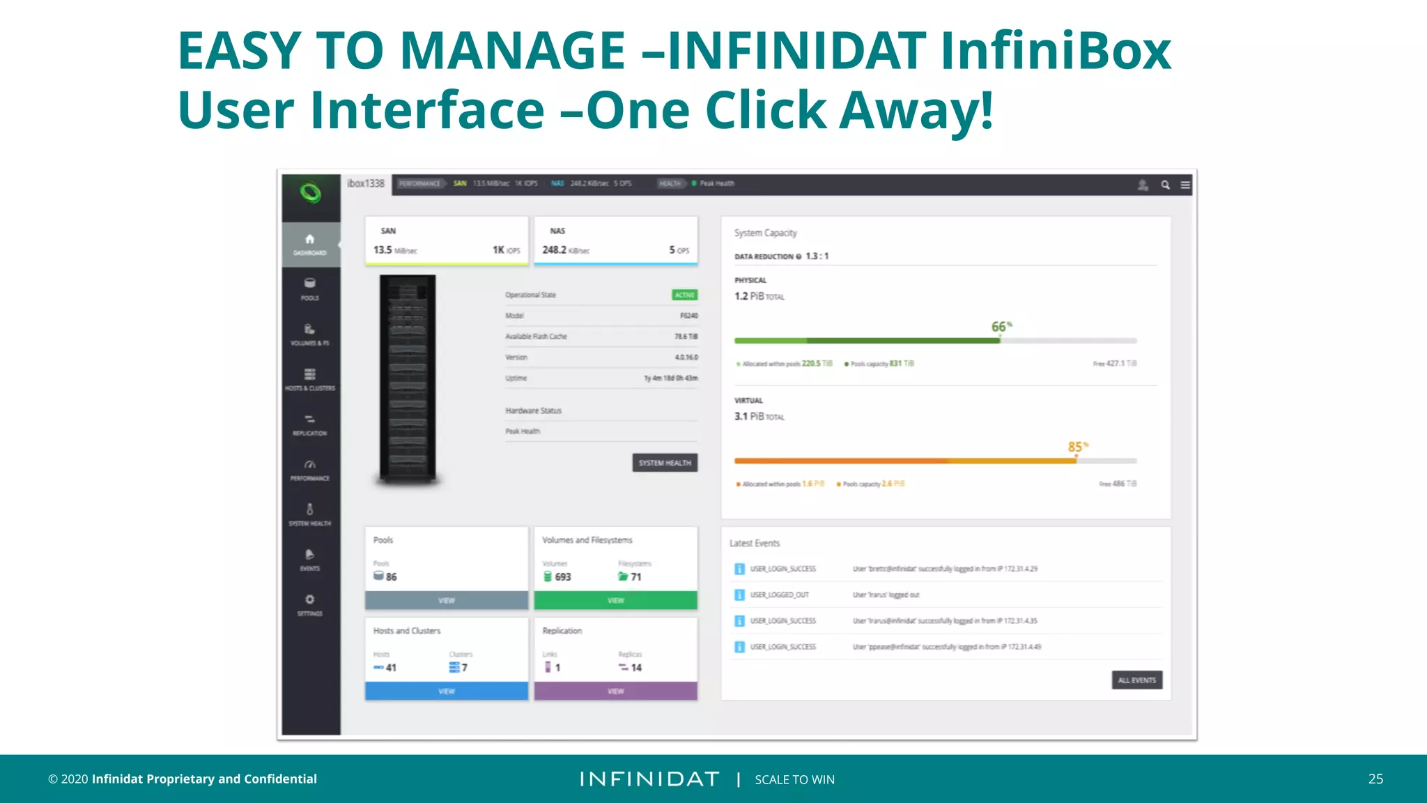 © 2020 Infinidat Proprietary and Confidential 25
┃ SCALE TO WIN
EASY TO MANAGE –INFINIDAT InfiniBox
User Interface –One Click Away!
 