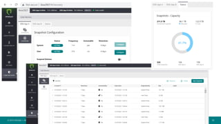 © 2019 Infinidat — All Rights Reserved 25
┃ SCALE TO WIN
 