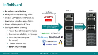 © 2019 Infinidat — All Rights Reserved 5
┃ SCALE TO WIN
InfiniGuard
• Based on the InfiniBox
• Exceptional Partner Integrations
• Unique Service Reliability (built-in)
• Leveraging InfiniBox Value Points
• Powerful Competitive $ Value
• Storage backend offering
• Faster than all-flash performance
• Seven nines reliability on Storage
• PB-scale (massive space
Reduction)
• Lowest TCO in Class
• Zero Compromises
Replication
Site A Site B
Deduplicated
Encrypted
NetBoost
Source-Side Dedupe
NFS, SMB, VTL (FC), OST,
Oracle RMAN
 
