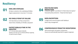 © 2019 Infinidat — All Rights Reserved 8
┃ SCALE TO WIN
0-15 minute data-aware rebuilds
System can lose up to 6 drives without capacity
or performance impact
FASTEST REBUILD-TIME IN THE
INDUSTRY
Protection against “Lost-Writes” & “Silent Data Corruption”
Dual-parity data protection – Dispersed data layout
END-TO-END DATA
PROTECTION
In-flight and at-rest Encryption with NetBoost
Built-in key management
DATA ENCRYPTION
01
03
02
Self monitoring for all system components
Issues are automatically reported to support engineers
COMPREHENSIVE PROACTIVE MONITORING
04
05
06
All data is stored on the underlying InfiniBox
Engine replacement in less than 15 minutes
DDEs ARE STATELESS
Full redundancy to all key components
Seven Nines reliability at InfiniBox subsystem
NO SINGLE POINT OF FAILURE
Resiliency
 