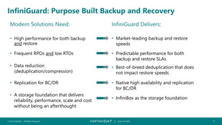 © 2019 Infinidat — All Rights Reserved 11┃ SCALE TO WIN
InfiniGuard: Purpose Built Backup and Recovery
• High performance for both backup
and restore
• Market-leading backup and restore
speeds
Modern Solutions Need: InfiniGuard Delivers:
• Replication for BC/DR • Native high availability and replication
for BC/DR
• Frequent RPOs and low RTOs • Predictable performance for both
backup and restore SLAs
• A storage foundation that delivers
reliability, performance, scale and cost
without being an afterthought
• InfiniBox as the storage foundation
• Data reduction
(deduplication/compression)
• Best-of-breed deduplication that does
not impact restore speeds
 