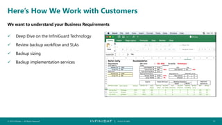 © 2019 Infinidat — All Rights Reserved 12┃ SCALE TO WIN
Here’s How We Work with Customers
We want to understand your Business Requirements
✓ Deep Dive on the InfiniGuard Technology
✓ Review backup workflow and SLAs
✓ Backup sizing
✓ Backup implementation services
 