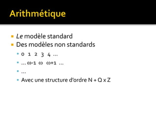  Le modèle standard
 Des modèles non standards
 0 1 2 3 4 …
 … -1  +1 …
 …
 Avec une structure d’ordre N + Q x Z
 