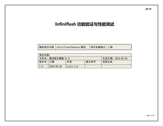 jk.cn
Page 1 of 27
Infiniflash 功能验证与性能测试
测试项目名称 Infiniflash+Nexenta 测试 项目实施地点 上海
项目名称：
文件名：测试报告模板 V1.0 生成日期：2016-05-26
版本号 日期 作者 修正章节 变更记录
1.0 2016-05-26 Louis Liu
 